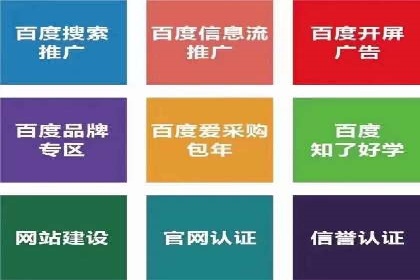 谷歌竞价广告在医疗行业的营销策略及案例